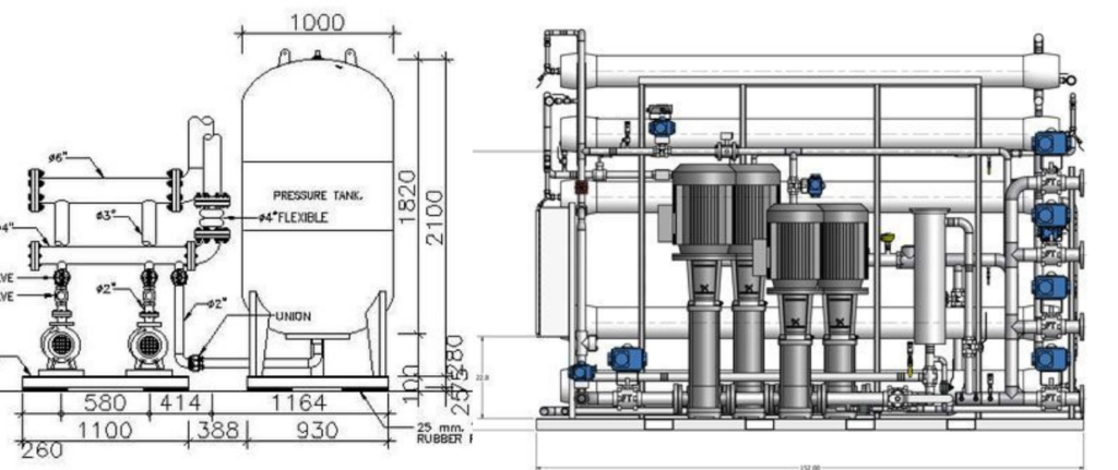 محطات تحلية المياه في السعودية: الأنواع والتكلفة وطريقة الاختيار